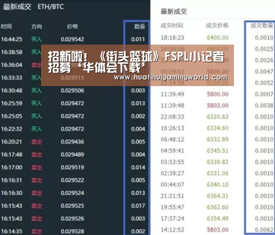 招新啦!《街头篮球》FSPL小记者招募‘华体会下载’(图2) 华体会娱乐