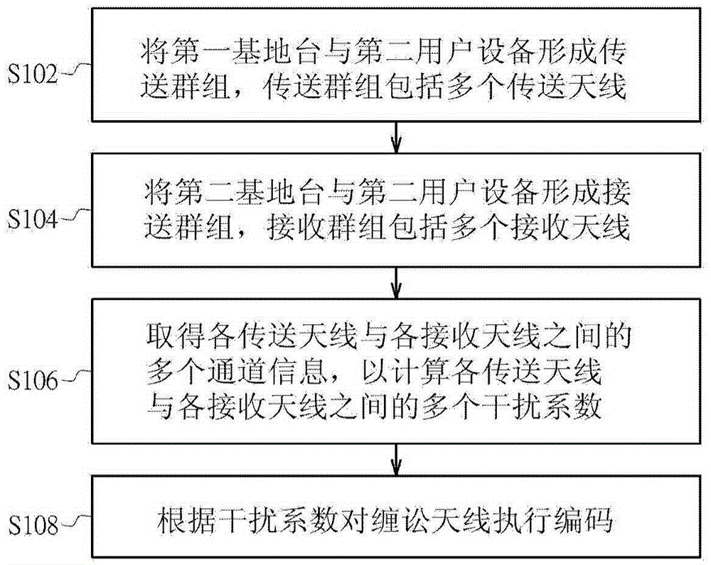 【华体会平台】凤鸣世界!FPX S9夺冠庆典活动开启公告(图1) 华体会下载