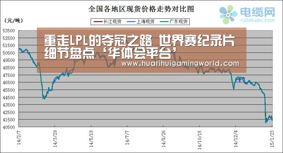 重走LPL的夺冠之路 世界赛纪录片细节盘点‘华体会平台’(图1) 华体会娱乐