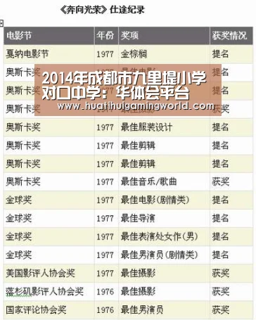 华体会下载